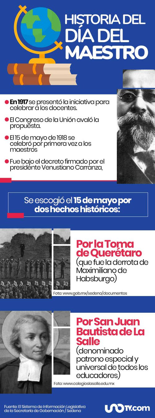 226594-InforgrafiaUno.jpg