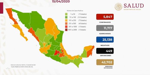 Suben a 5,847 los casos positivos de Covid-19 en México