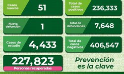 Repuntan enfermedades respiratorias, y piden seguir prevención Covid