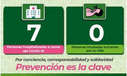 De siete mil defunciones por Covid en SLP, 582 presentaron comorbilidad de tabaquismo