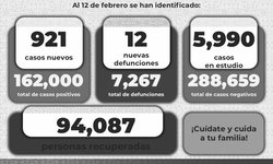 Piden a familias redoblar medidas sanitarias en fines de semana