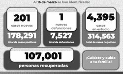 Se ha superado la cuarta ola de Covid en el país, y SLP
