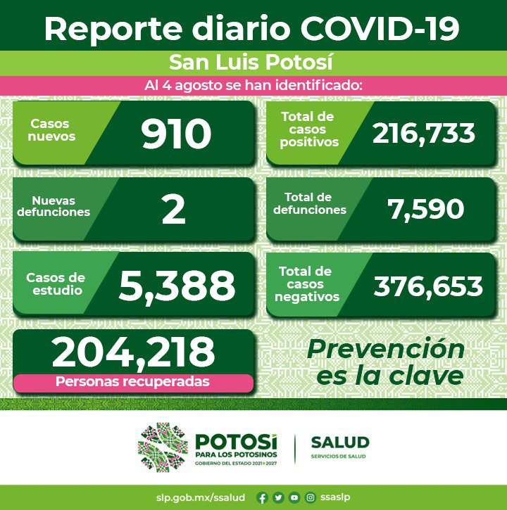 Banner Covid 04AGO2022 (1) (1).jpeg