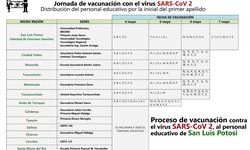 Este martes 4 de mayo inicisinicia vacunación a sector educativo