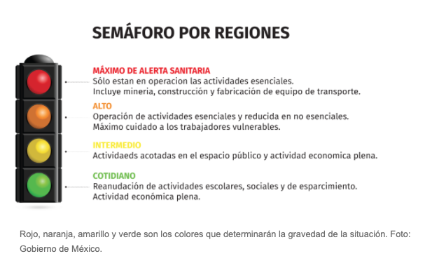 Captura de Pantalla 2020-05-13 a la(s) 16.43.36.png