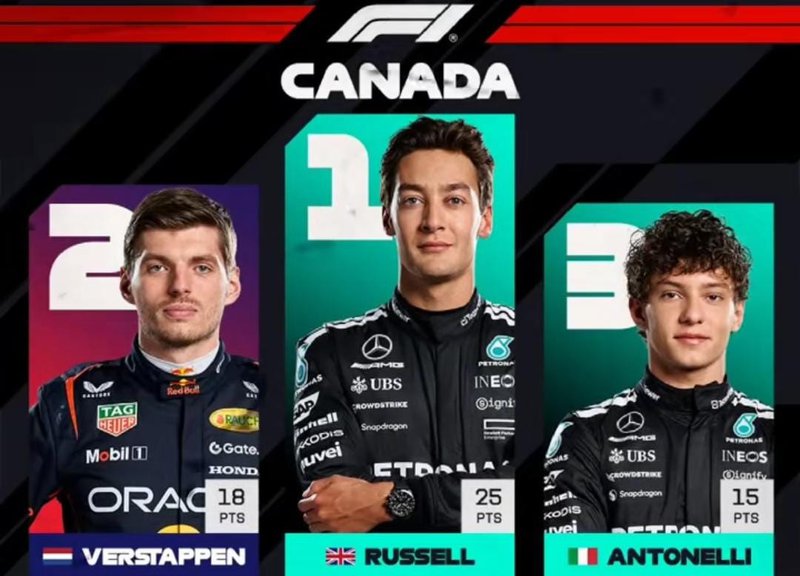 F1_Gran_Premio_Canada_2_MiRioverde.jpg