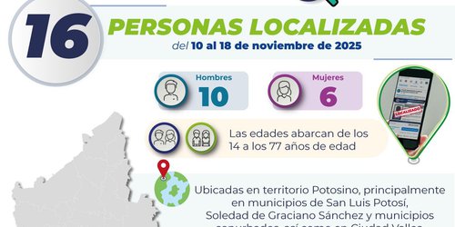 FGESLP localiza a 16 personas reportadas como no localizadas en el Estado