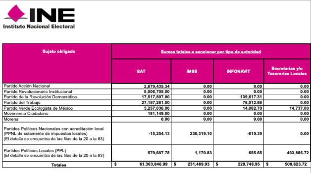 Instituto_Nacional_Electoral_2_MiRioverdee.jpg