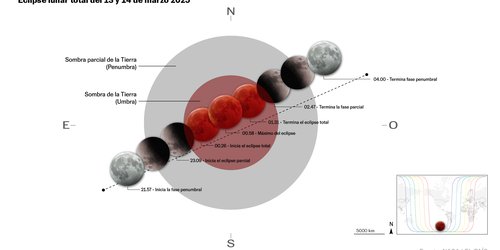 Eclipse lunar del 13 de marzo 2025: hora, cómo y dónde ver la Luna roja desde México