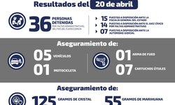 En una semana recuperan 40 vehículos robados