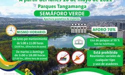 Por semáforo verde, aforo del 70% en parques estatales