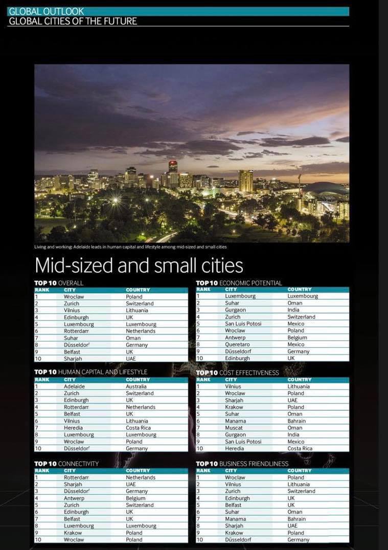 SEDECO Potencial Económico 250221 (2).jpeg