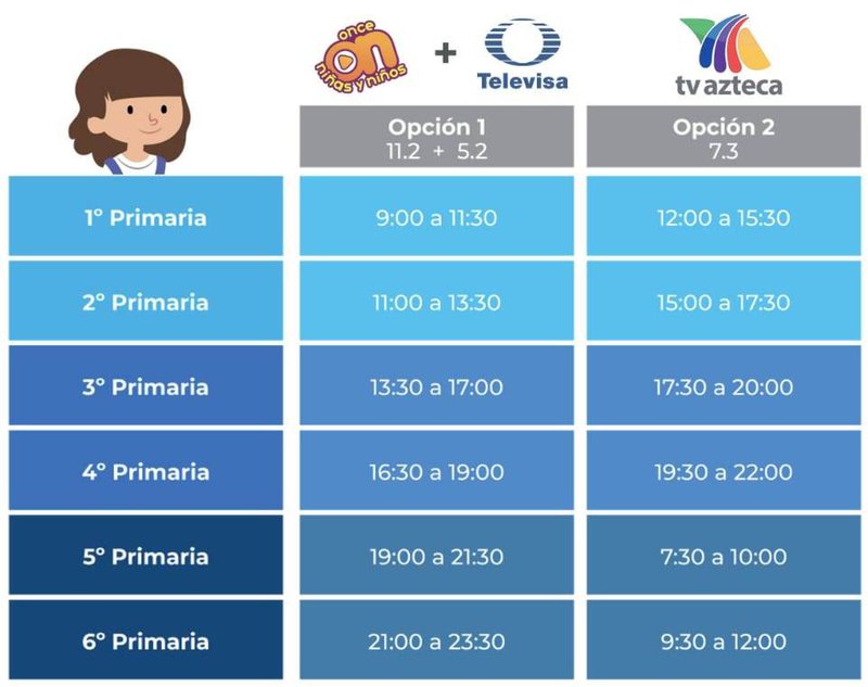 SEGE Horarios 170820 (3).jpeg