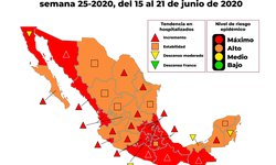 Con nueva metodologìa, Gobierno Federal ubica a SLP en semáforo naranja por COVID-19