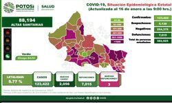 A 10 días se han aplicado 37 mil 220 pruebas Covid gratuitas: Salud