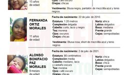 Alerta por extravío de tres menores de edad en Matlapa