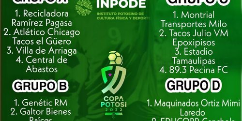 Rueda el balón en la Copa Potosí