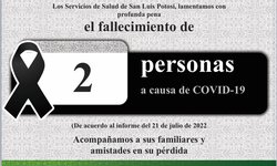 Sin vacuna el 91.2 por ciento de personas  fallecidas por COVID  en SLP