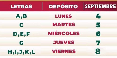 Inicia Secretaría de Bienestar pago de pensiones y programas del bimestre septiembre-octubre