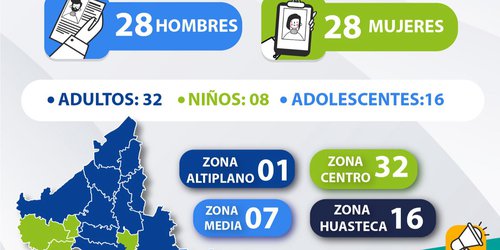 En el primer mes de 2024, Fiscalía localizó a 56 personas