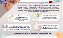 Fiscalía exhorta a víctimas de cirugías estéticas mal realizadas a presentar su denuncia