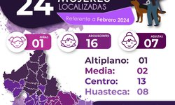 Fiscalía potosina localizó a 24 mujeres en febrero