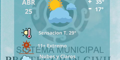 Condiciones climáticas para hoy 25 de abril