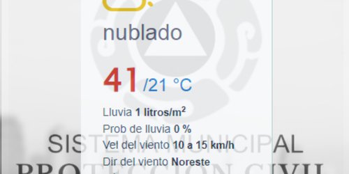 Condiciones del clima para hoy 16 de mayo