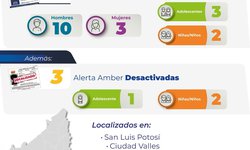 Fiscalía ubica y restituye con sus familias a 21 personas con ficha de búsqueda