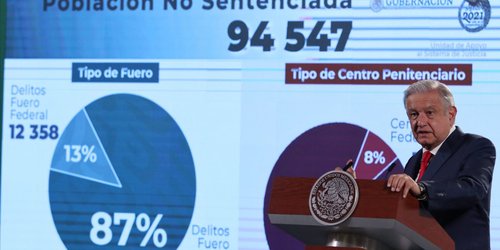 AMLO firmará decreto para liberar a presos sin sentencia, mayores de 75 años, enfermos y víctimas de tortura