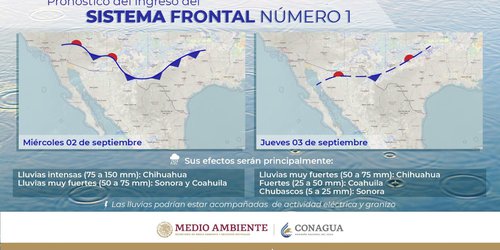 Primer frente frío llegaría la próxima semana