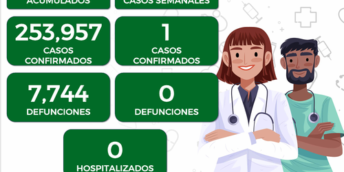 Se registra caso COVID en niña de un año, en SLP