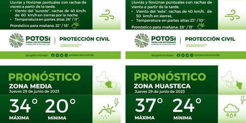 Posibles lluvias puntuales para el Estado