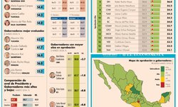 Extiende Ricardo Gallardo su aprobación ciudadana