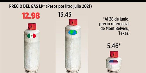 Venderá Pemex gas... casa por casa