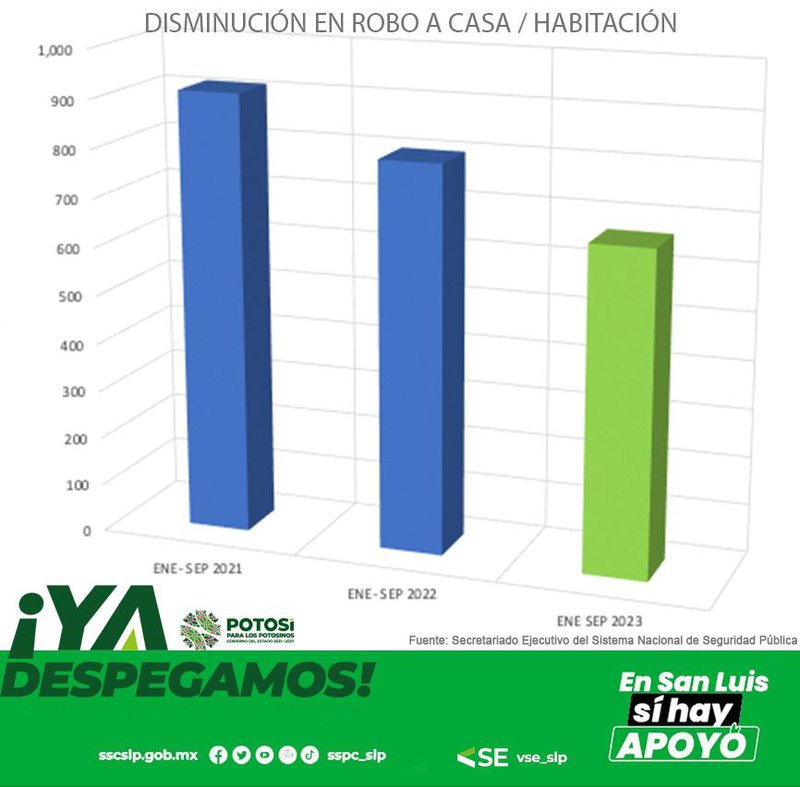 robos_a_casa_habitacion.jpeg