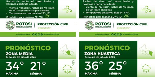 Hoy 34 grados centígrados, en la región media