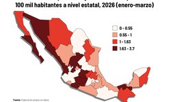 SLP entre las entidades con menor incidencia de desapariciones