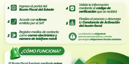 ¡Evita multas! El 22 de julio vence el plazo para activar el Buzón Fiscal Estatal