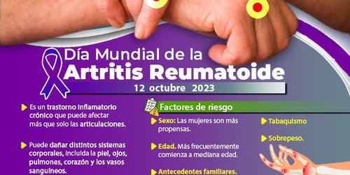 Día Mundial de la Artritis Reumatoide