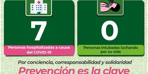 Contagios de Covid se están presentando con mayor incidencia en personas no vacunadas