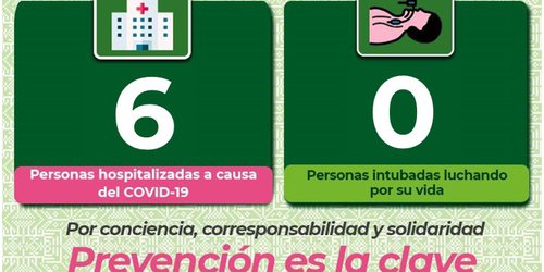 La Jurisdicción Sanitaria de Rioverde y Tamazunchale sin nuevos casos de Covid-19.