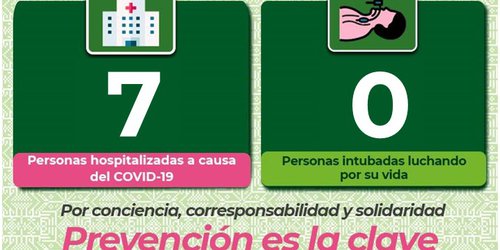 De siete mil defunciones por Covid en SLP, 582 presentaron comorbilidad de tabaquismo