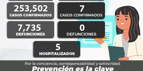 Menos, pero siguen registrándose casos Covid en SLP