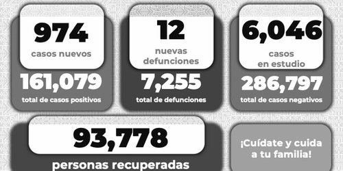 Llaman a no exponerse por cambios bruscos de temperatura