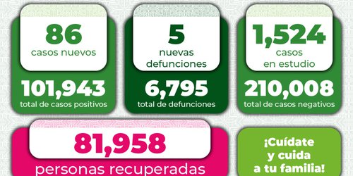Inicia la semana en que se definirá nueva semaforización para SLP