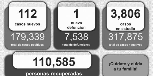Vacunarse contra COVID-19, es la mejor medida de prevención
