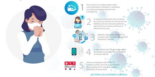 CJM aplica protocolo de atención para emergencia por violencia de género