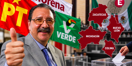 PT exige revisar encuestas de Morena y advierte riesgo para la alianza rumbo a 2027