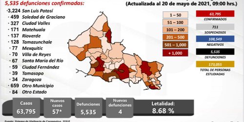 Anuncia Gobernador regreso a clases presenciales, ordenado, voluntario y bajo estrictas medidas sanitarias